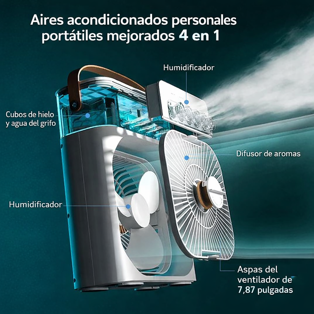 Ventilador con Humidificador